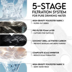 Stainless Steel Cat Water Fountain Veken Innovation Award Winner Cat Water Fountain, 108oz/3.2L Pet Fountain with 4 Replacement Filters & 4 Pre-Filter Sponges & Silicone Mat, for Cats, Dogs (Silver)
