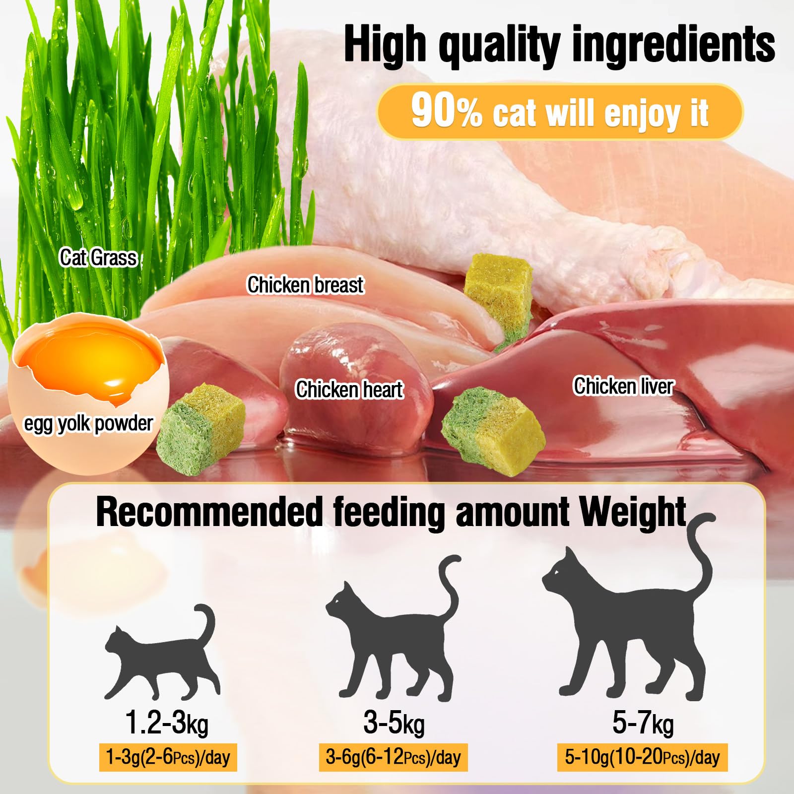 Freezed-Dried Cat Grass Treats, Catgrass Egg Yolk Duo Bites, Cat Dental Treats for Hairball Control and Healthy Coat, Cats Teething Stick (60g, EggYolk)