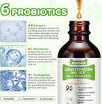 Constipation Relief for Cat, 100% Natural Cat Constipation Treatment with 6 Probiotics for Cats Stool Softeners, Cats Laxative Constipation Relief, Promotes Digestive & Gut Health, 2.02 fl Oz