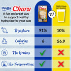 INABA Churu Cat Treats, Lickable, Squeezable Creamy Purée with Vitamin E, 14 Grams per Tube, 120 Tubes Total, Tuna Variety
